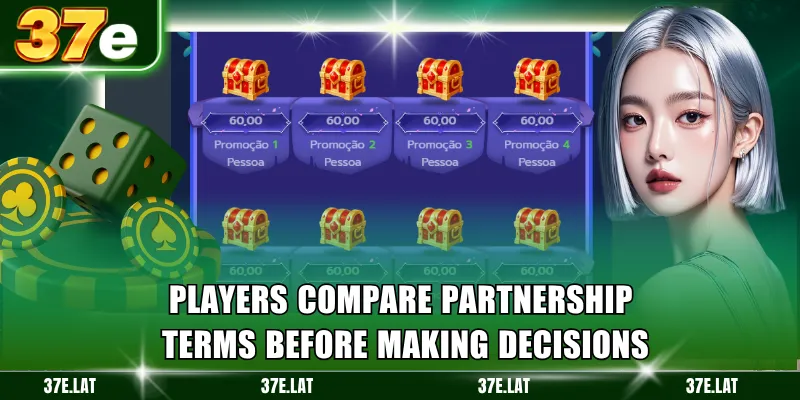 Players compare partnership terms before making decisions